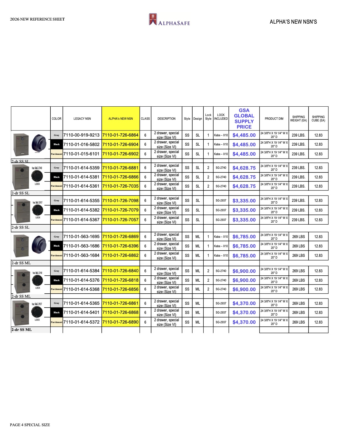 Alpha Safe Alpha Safe | Ordering Made Easy