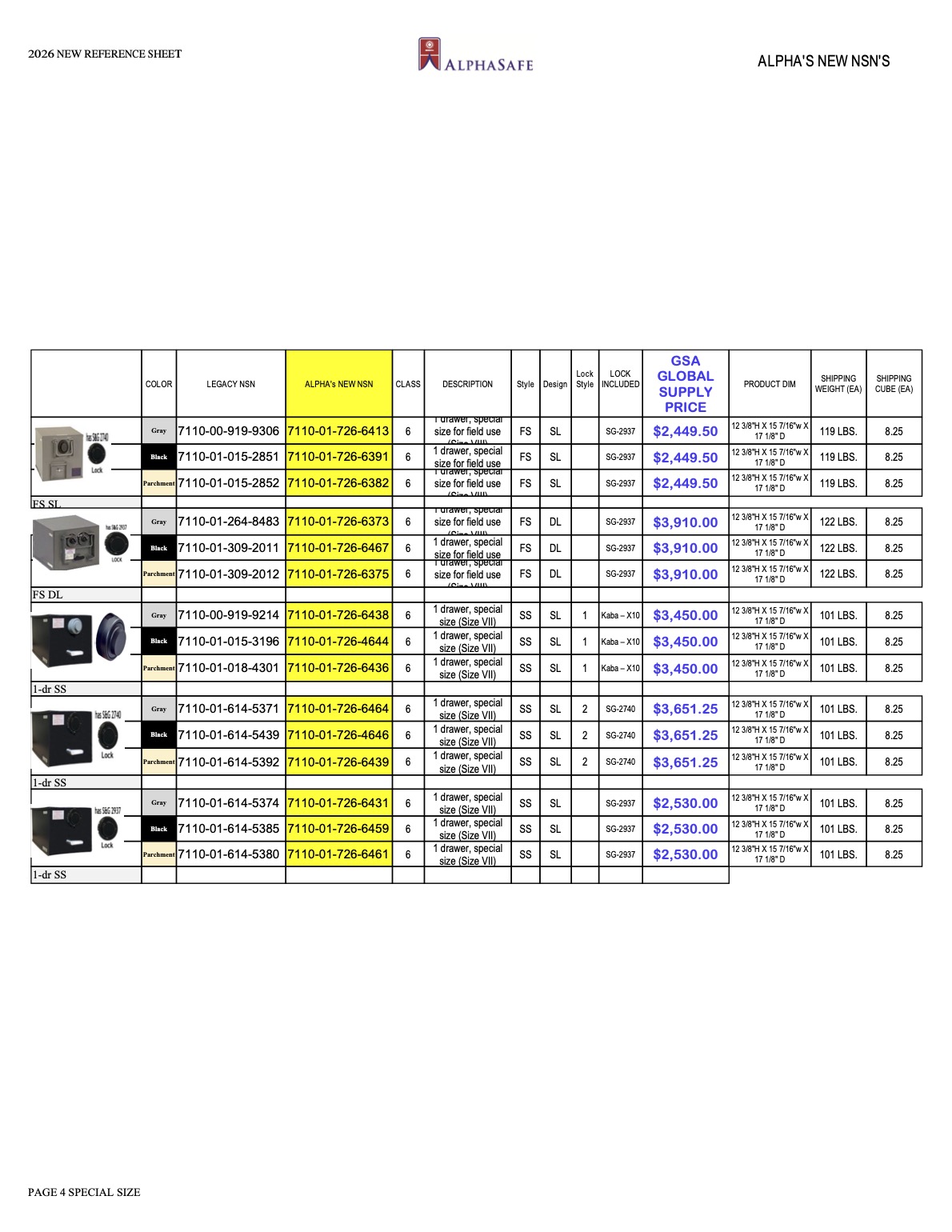 Alpha Safe Alpha Safe | Ordering Made Easy